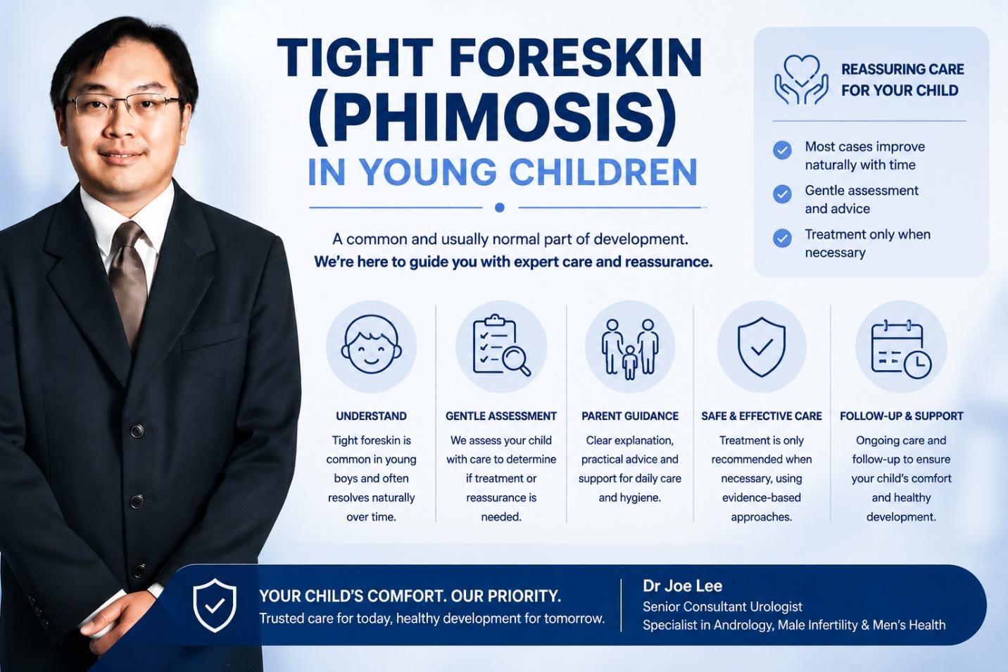 Urologist assessment for tight foreskin in children Singapore
